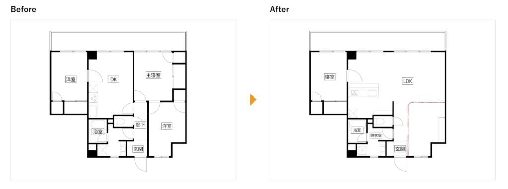 間取りのbeforeとafter